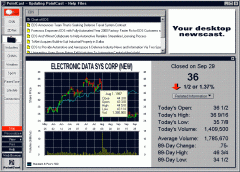 PointCast, 1996