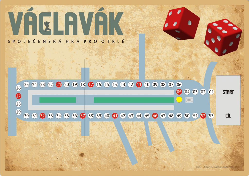 Václavák - herní plán