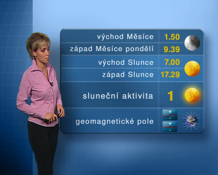 Moderátorka předpovědi počasí před novou grafikou s časy východu a západu Slunce a Měsíce, sluneční aktivitou a geomagnetickým polem